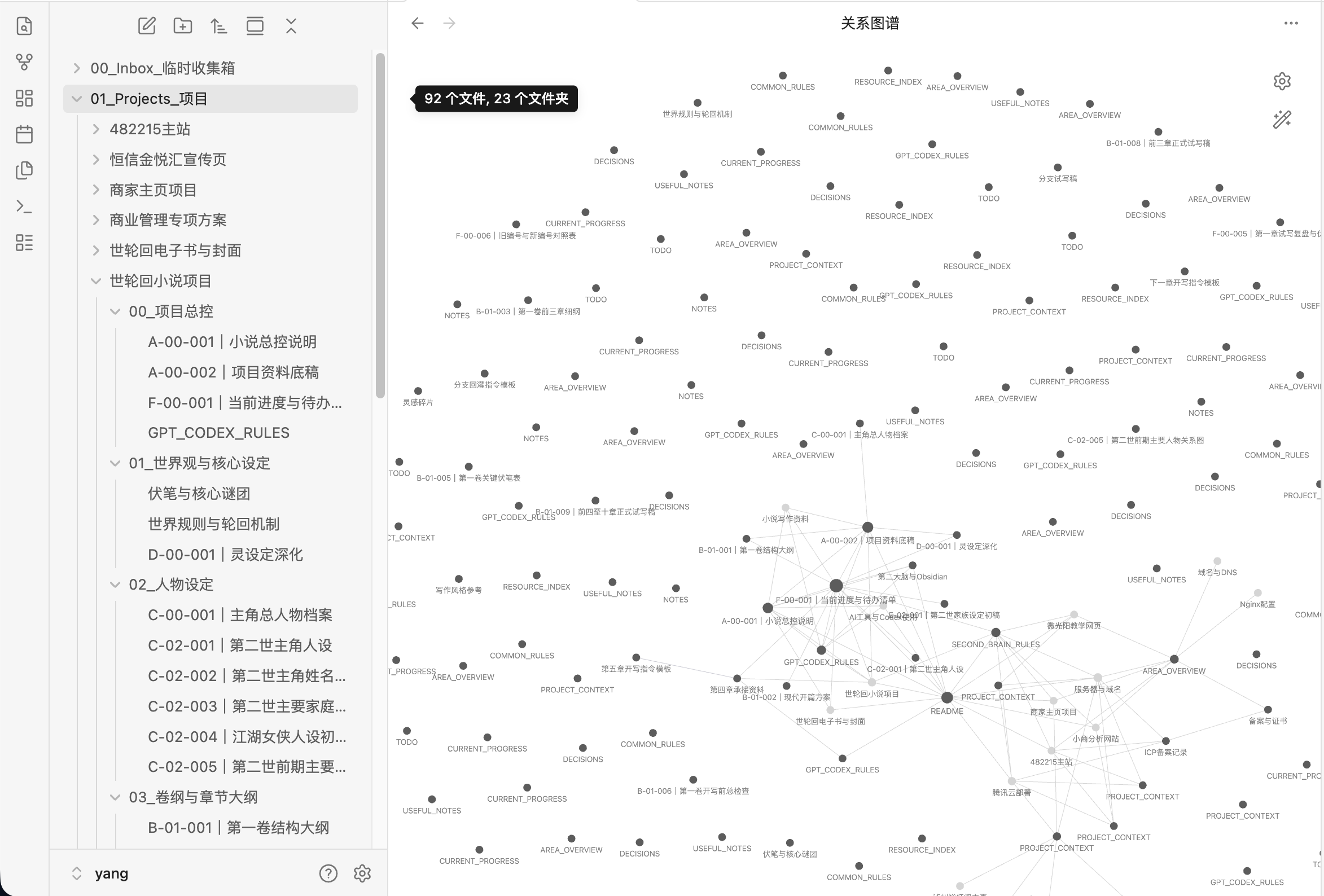 Obsidian 项目文件结构与关系图谱示例